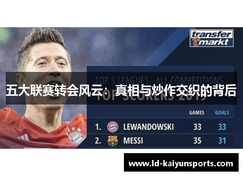 五大联赛转会风云：真相与炒作交织的背后